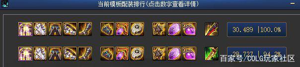 dnf私服 圣耀升级95团本95A武器、天空遗物，仅仅是过渡装备1022