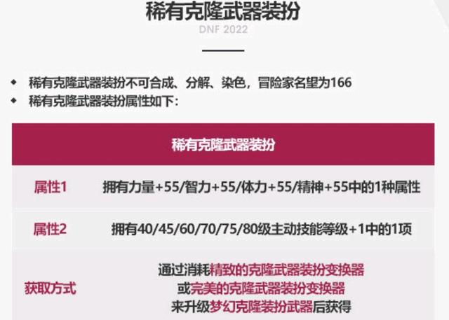 地下城勇士私服95级1071