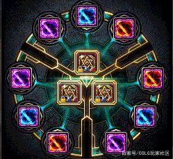 dnf私服用ce闪退1135