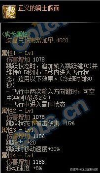 为什么dnf这么多私服1144
