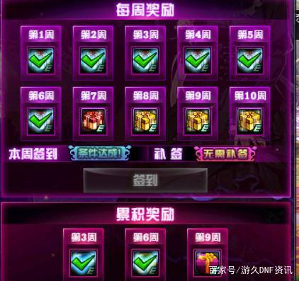 人气高的dnf私服404