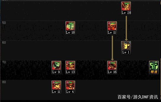 dnf地下城私服剑宗449