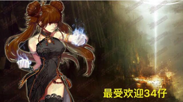 地下城私服-与勇士私服粉色（地下城私服-与勇士私服粉色：爱好者揭秘）598