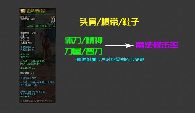 火影之地下城私服系统（火影之最新dnf私服系统）