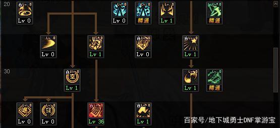 最新dnf私服阿拉德之怒-（最新dnf私服阿拉德之怒下载）703
