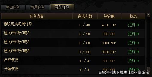怎么破解地下城私服后台746
