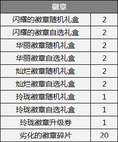 爱丽丝地下城私服（爱丽丝地下城私服-与勇士私服）752