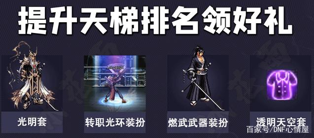 地下城私服-与勇士私服结局攻略大全（地下城私服-与勇士私服结局攻略大全）774