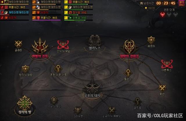 dnfsf100级奶装搭配分析，综合奶量前10都跟这4套装备有关906